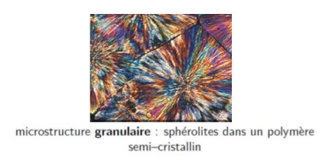 Microstructure-granulaire d'un polymère