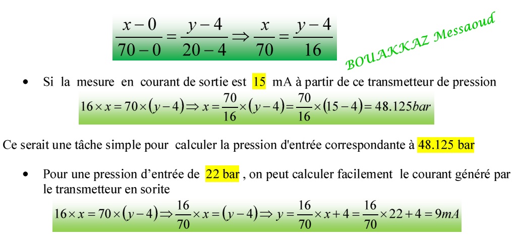 Solution capteur