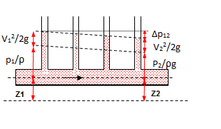 pertes%20de%20charge.png